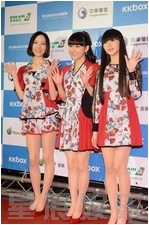�c���鿴�M�D