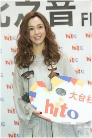 �c���鿴�M�D