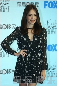 ����鿴��ͼ