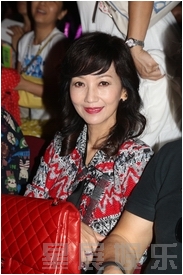 ����鿴��ͼ