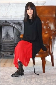 ����鿴��ͼ